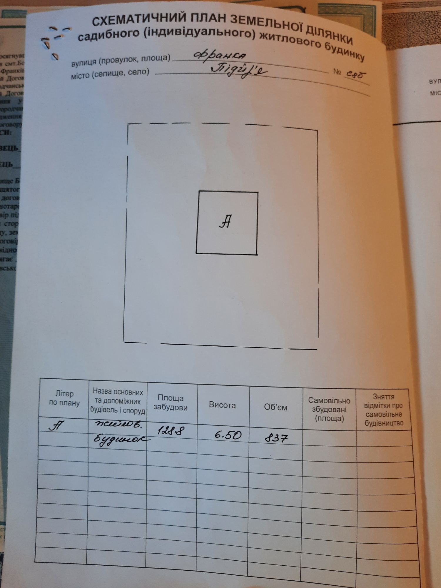 Продам будинок та земельну ділянку