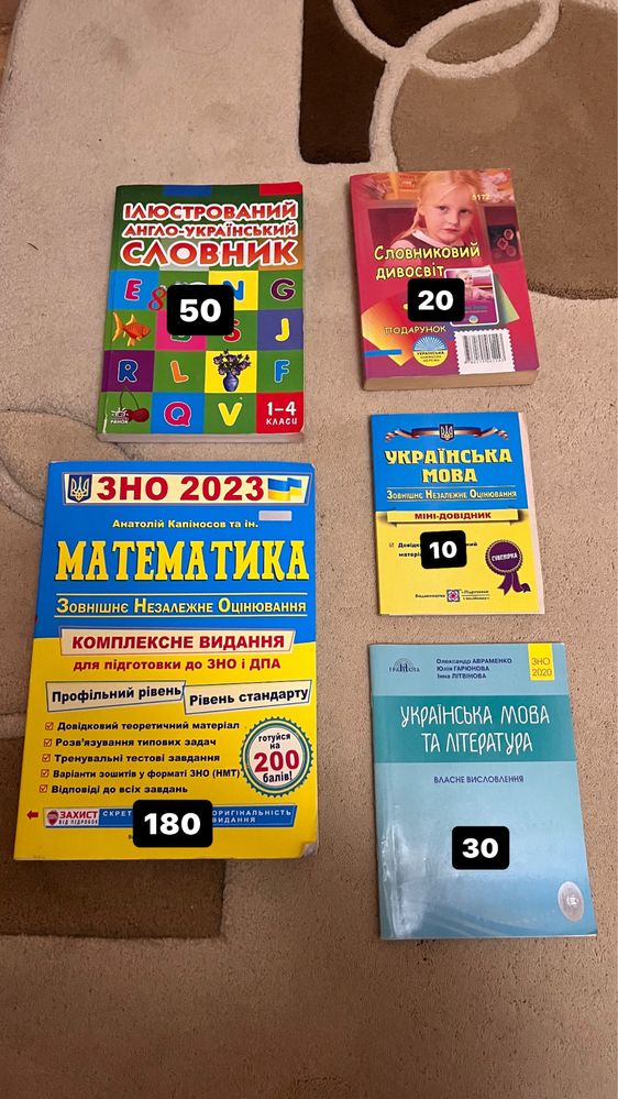 Підготовка до ЗНО та шкілька література