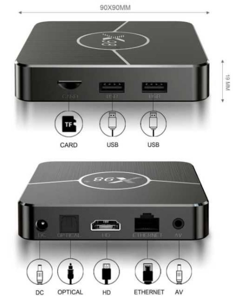 Смарт ТВ приставка Android x96 X98 Plus 4/64