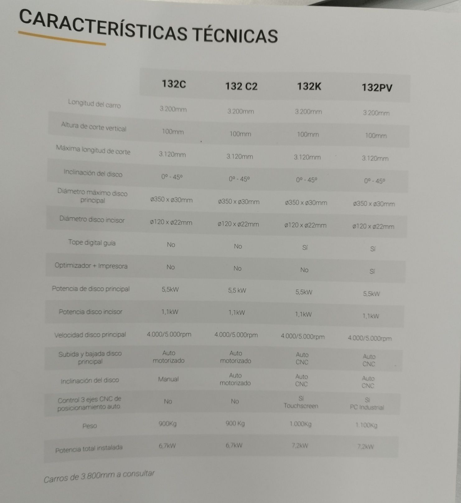 Esquadrejadora Harnnett 132 C 2 com subida e descida automatica,