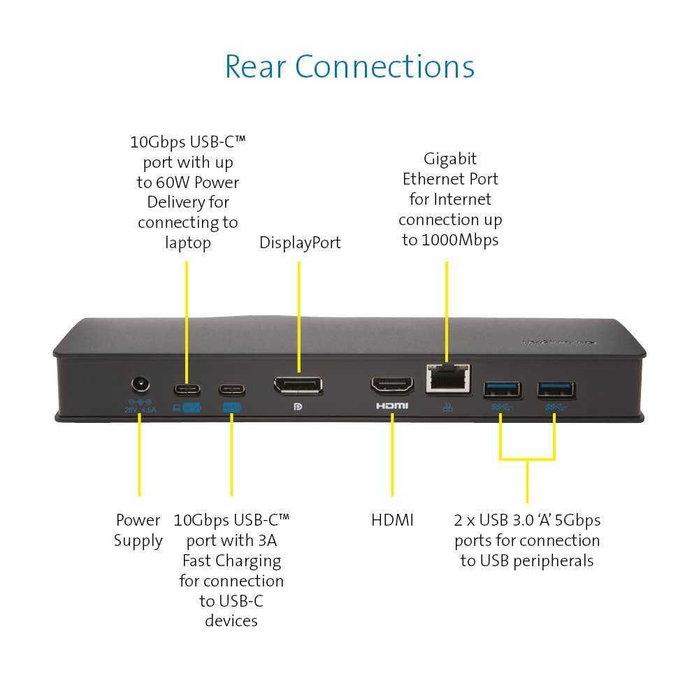 Док станція Kensington SD4600P USB-C Dock St. з Power Delivery MacBook