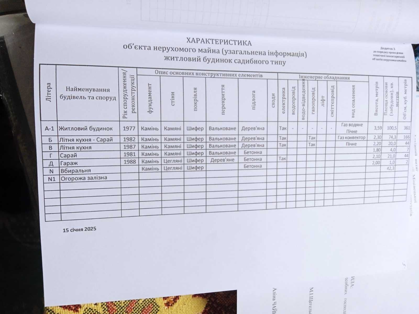Продам будинок в с. Міцівці
