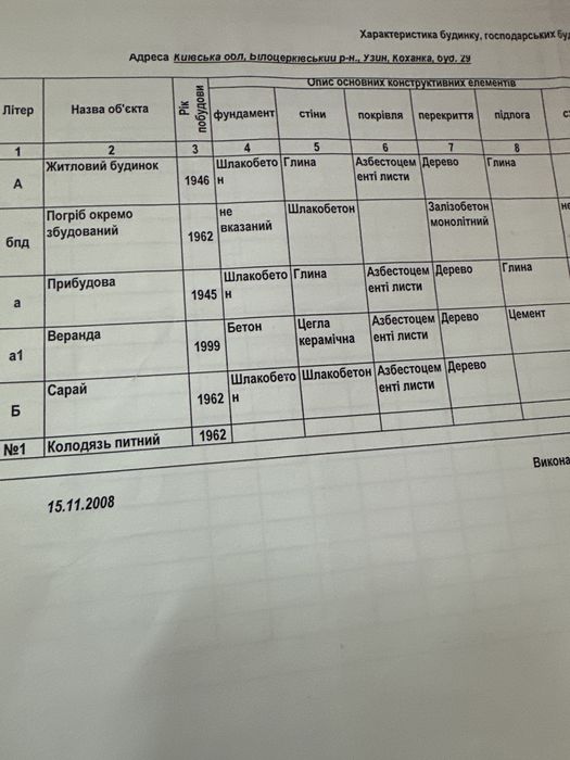 Дом в городе. Узин.Боьшой двор,спокойное место для проживания.