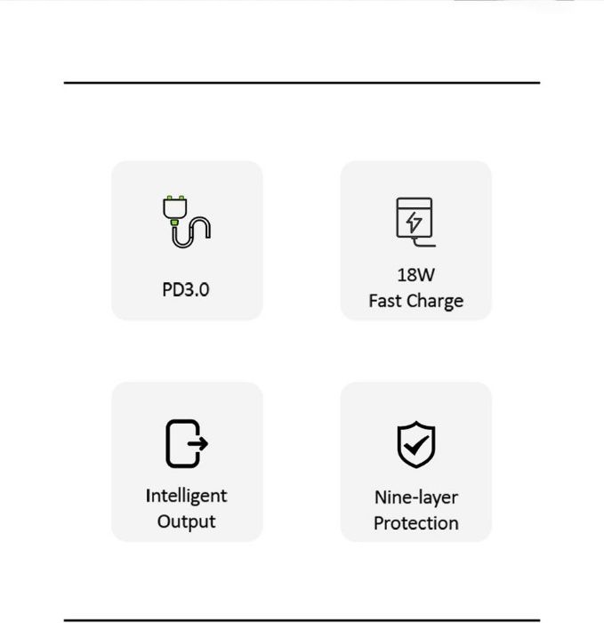 Carregador rápido Usb-C qc4.0 A 3.0 de 18w -Iphone, Huawei, Samsung