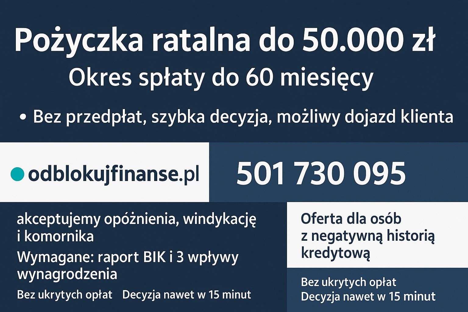 Pożyczka konsolidacyjna, kredyt oddłużeniowy, spłata chwilówek cała PL