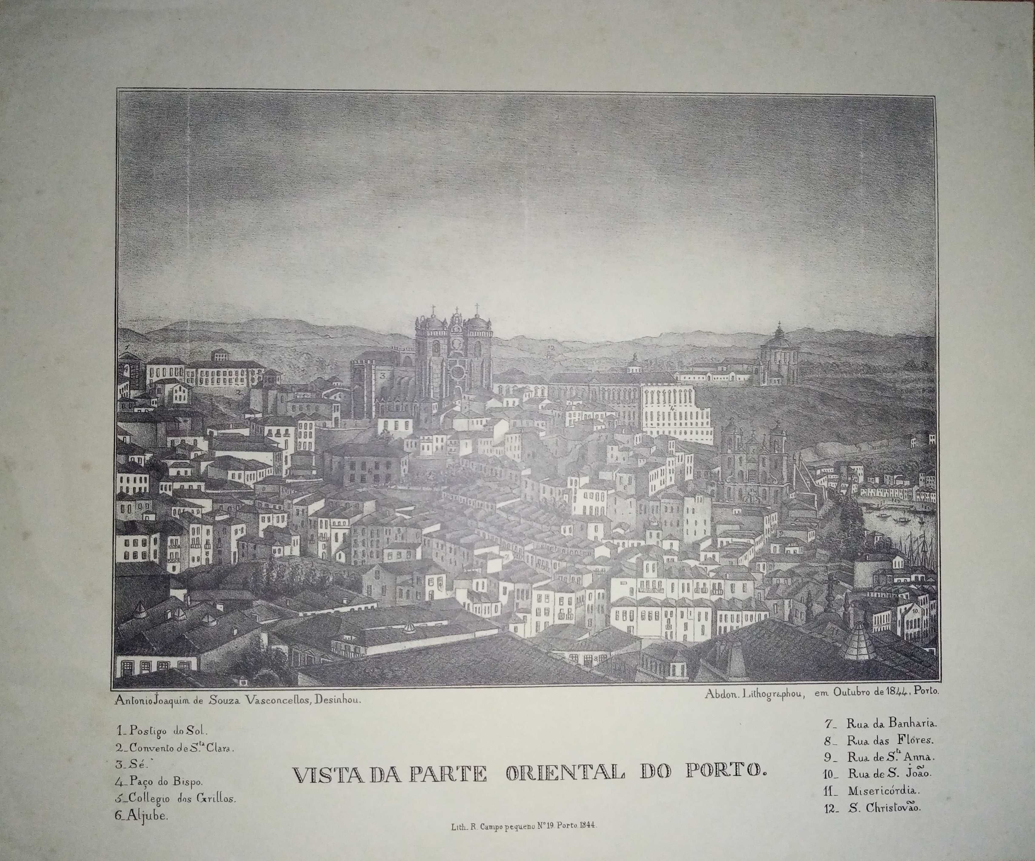 Imagem da cidade do Porto antigo