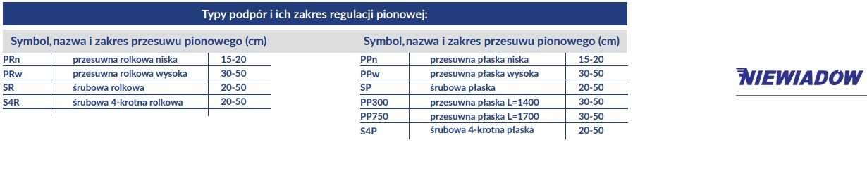 Przyczepa do przewozu łodzi P415 NIEWIADÓW Nowa