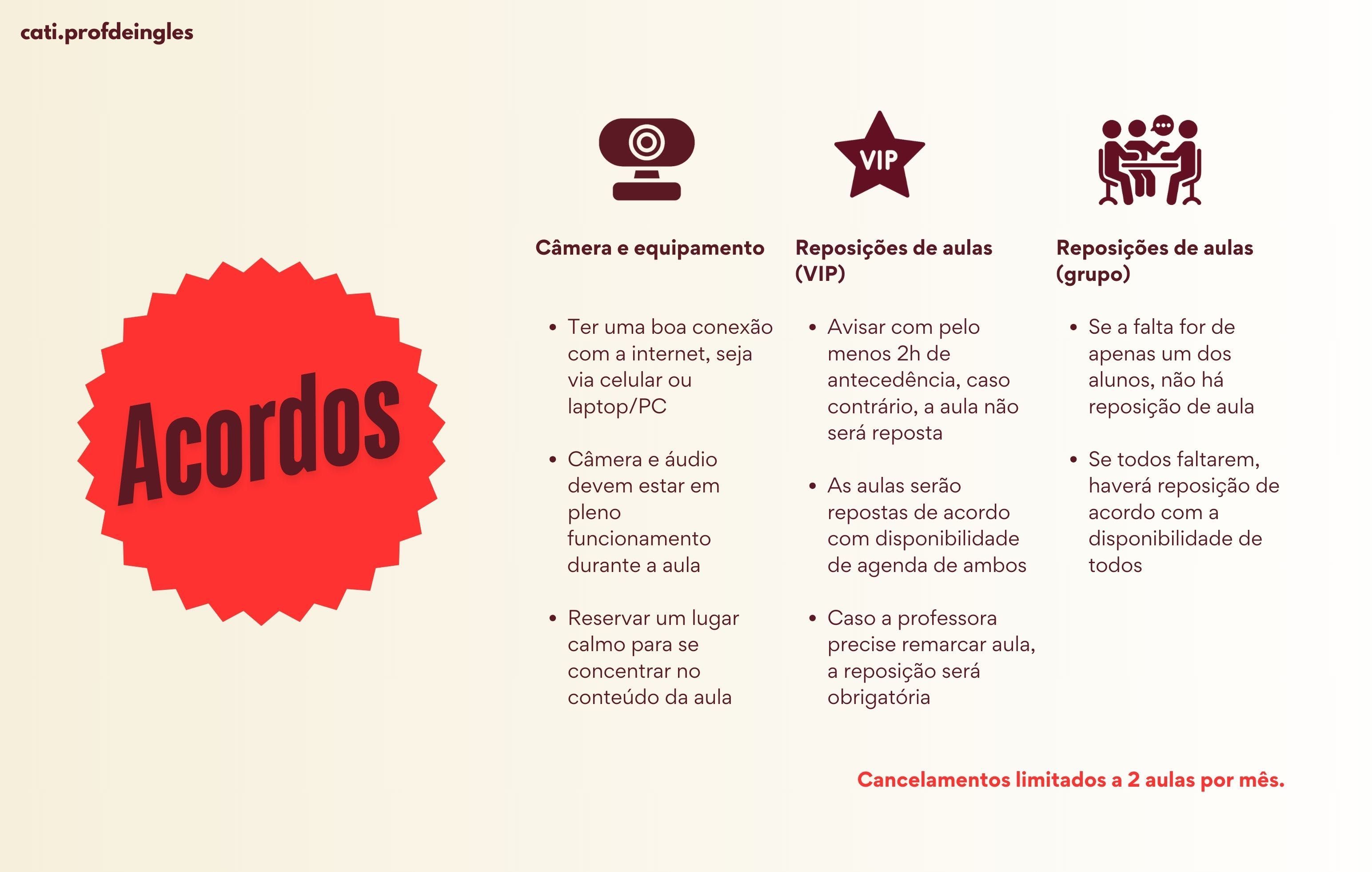 Aulas de inglês  - Online