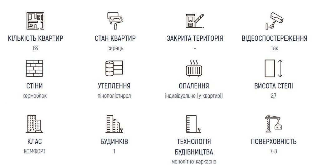 Власна двокімнатна квартира в Яремчі з балконом на гору Слон. Вигідно!