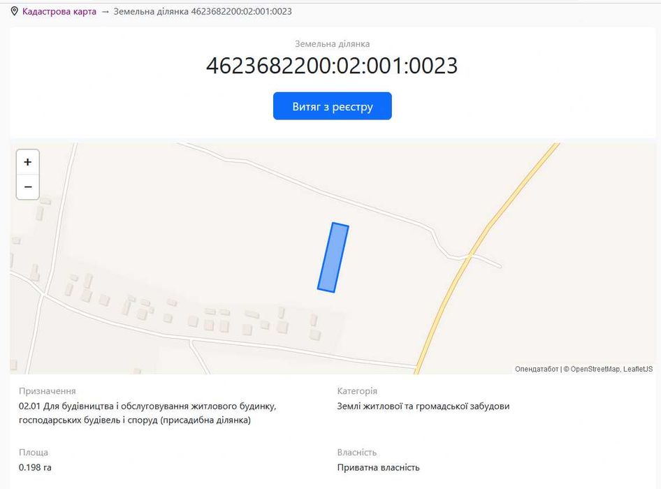 Ділянка під забудову в с. Гуменець ( 0,198 га)