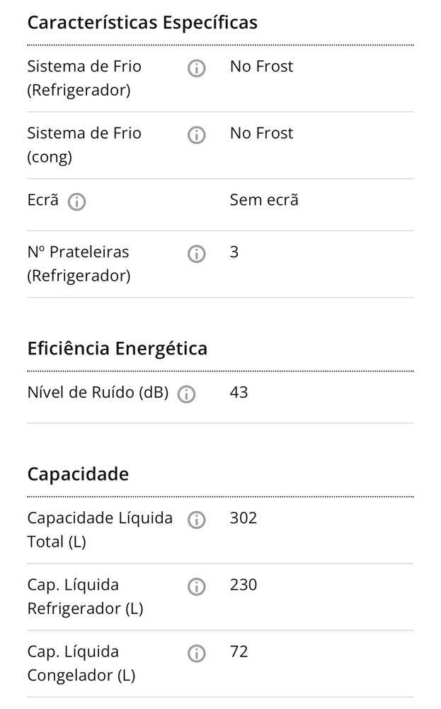 Frigorifico Samsung