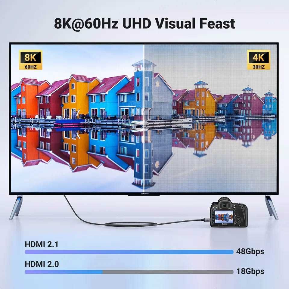 Кабель Mini HDMI HDMI 2.1 8k 4k 144hz 2k 240hz Ugreen 1м/2м Гарантия!