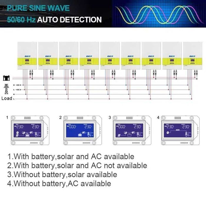 EASUN POWER SMH 5.6KW, инвертор PV вход 500Vdc 5500W Power MPPT 100A