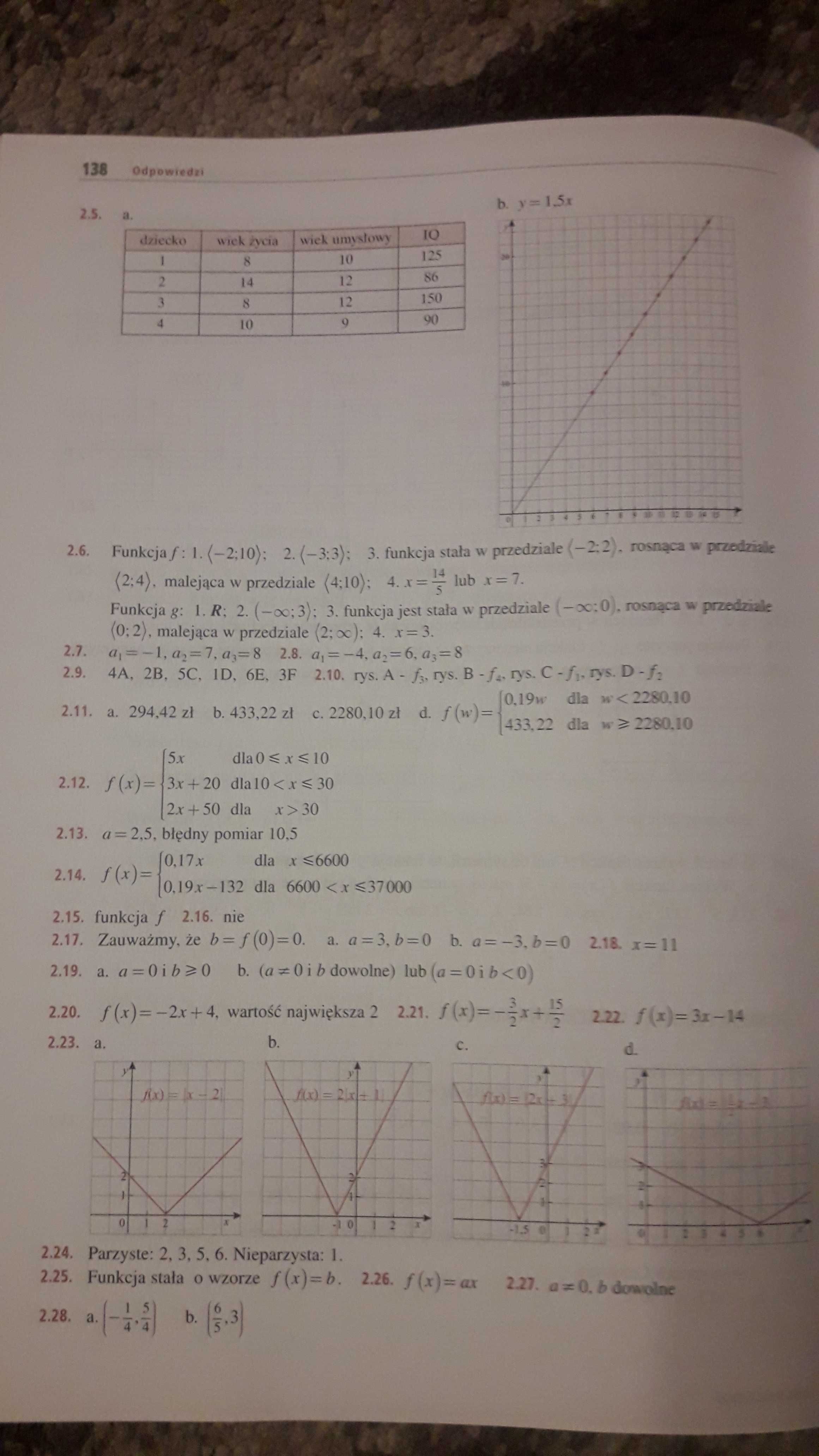 Matematyka - maturalnie że zdasz - wydanie z 2004 roku