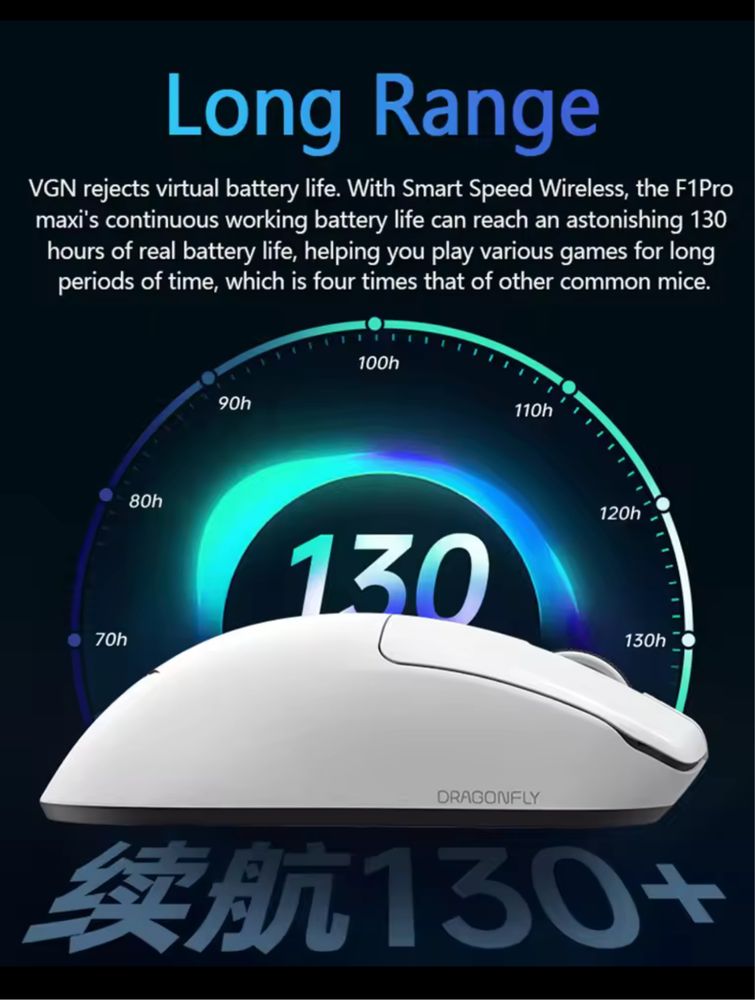Беспроводная мышь vgn dragonfly f1 pro