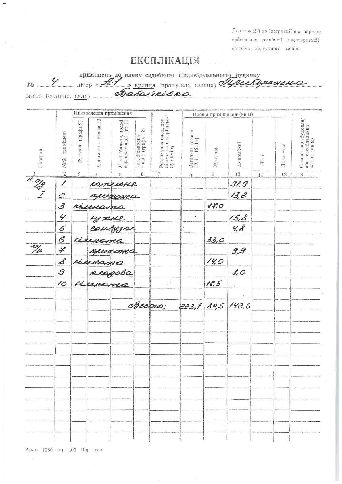 Продаж затишного двоповерхового житлового будинку - 223 м² / 43 сотки