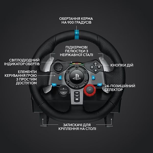 Кермо Logitech G29 Racing Wheel + Pedals for PS4/PS5 and PC + Shifter