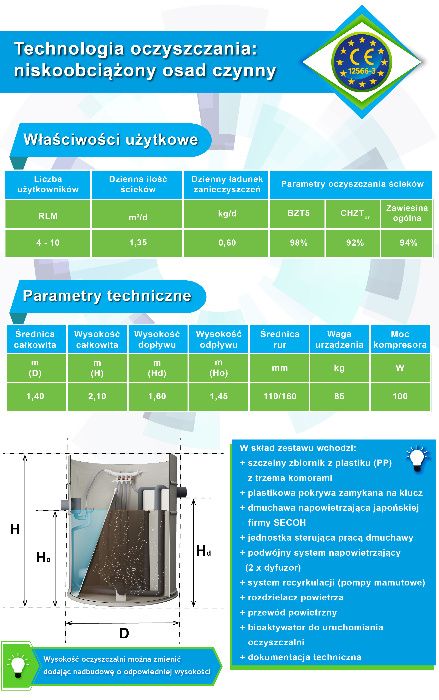 Przydomowa oczyszczalnia ścieków VH8 L dla 4-10 osób