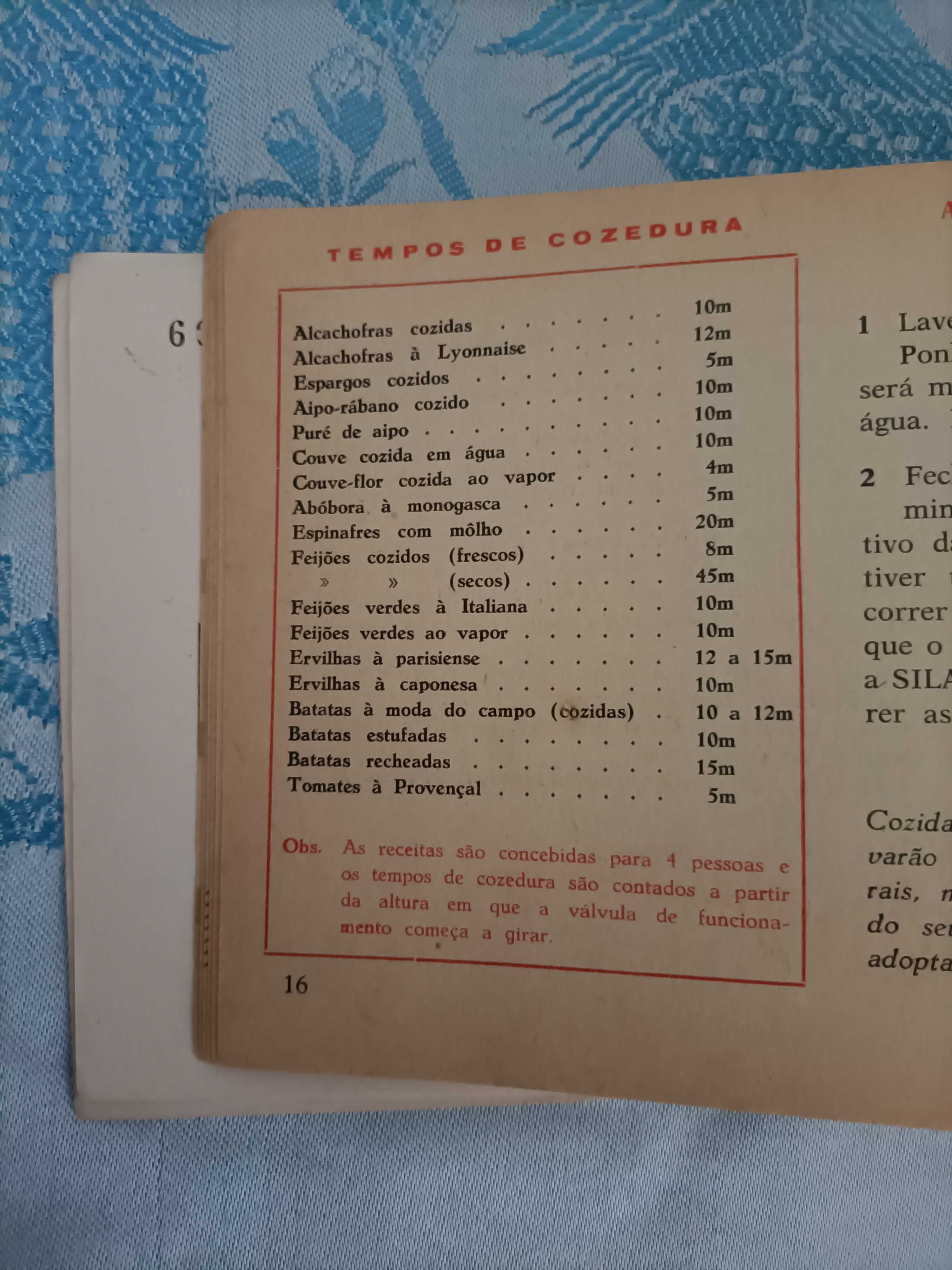 Receitas Silampos/ Calendário Raphael B. Pinheiro 2005