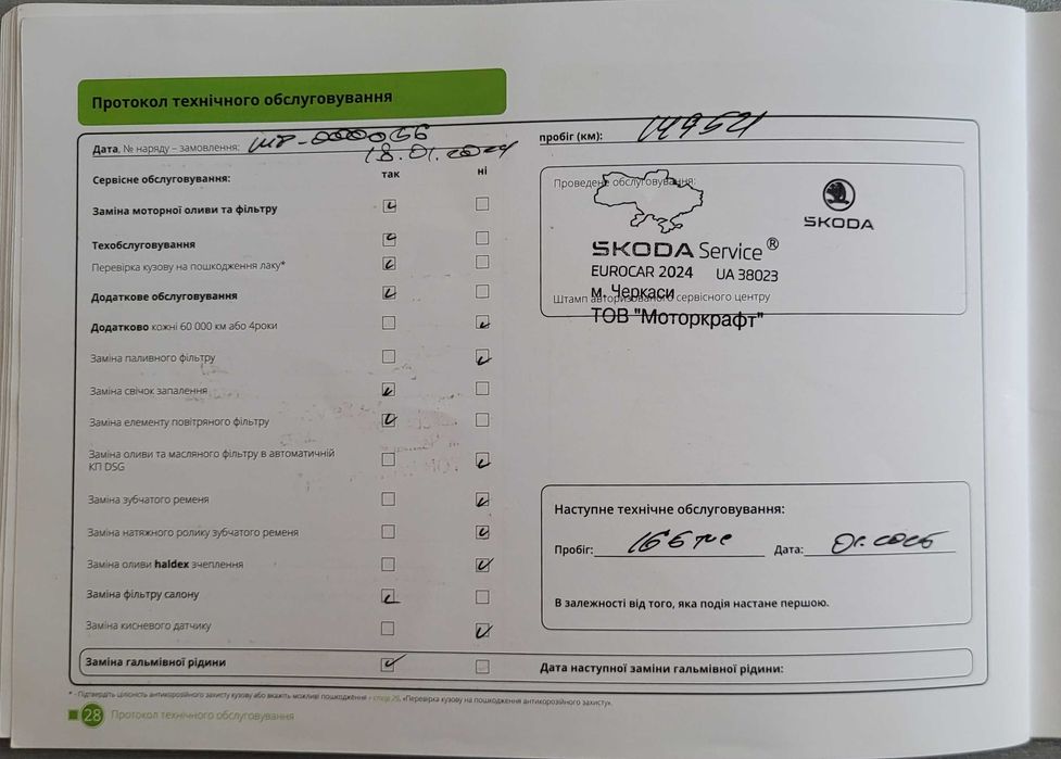 Авто Skoda Fabia 2017