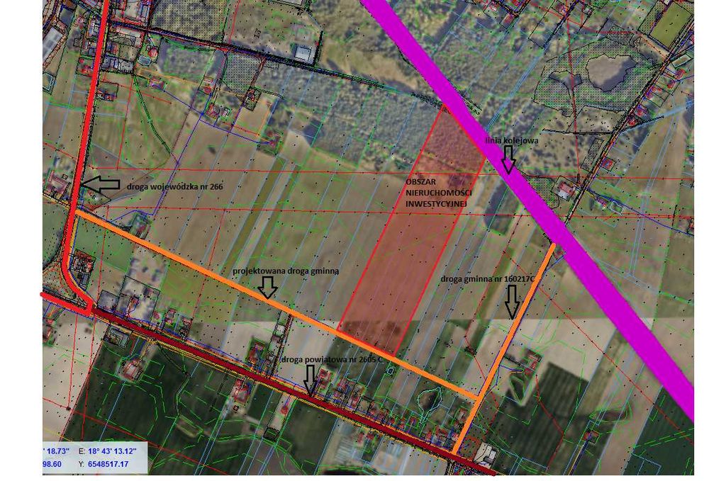 Nieruchomość inwestycyjna