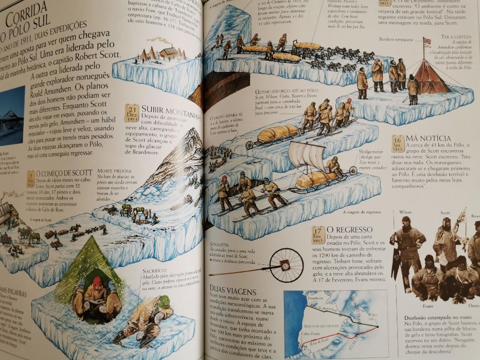 Exploração Polar: Todas as aventuras e expedições (NOVO)