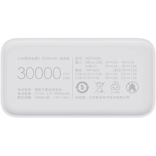 Повербанк Xiaomi Mi 3 30000mAh Powerbank 24W USB Type-C