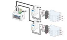 Carlo Gavazzi EM271 licznik–Modbus,6xCT, jednoczesny pomiar PV i sieci
