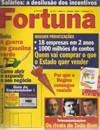 António Carrapatoso telecomunicações Fortuna 27  de 1994