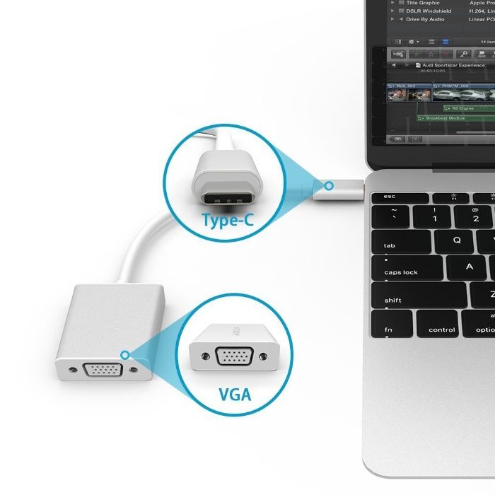 Z291 Cabo Adaptador Conversor USB-C 3.1 4K - HDMI VGA