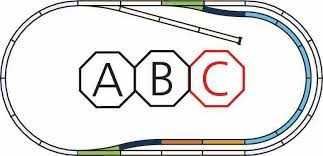 PIKO 55300 i 55310 i 55320 bez podsypki zestawy Set-A i Set-B i Set-C