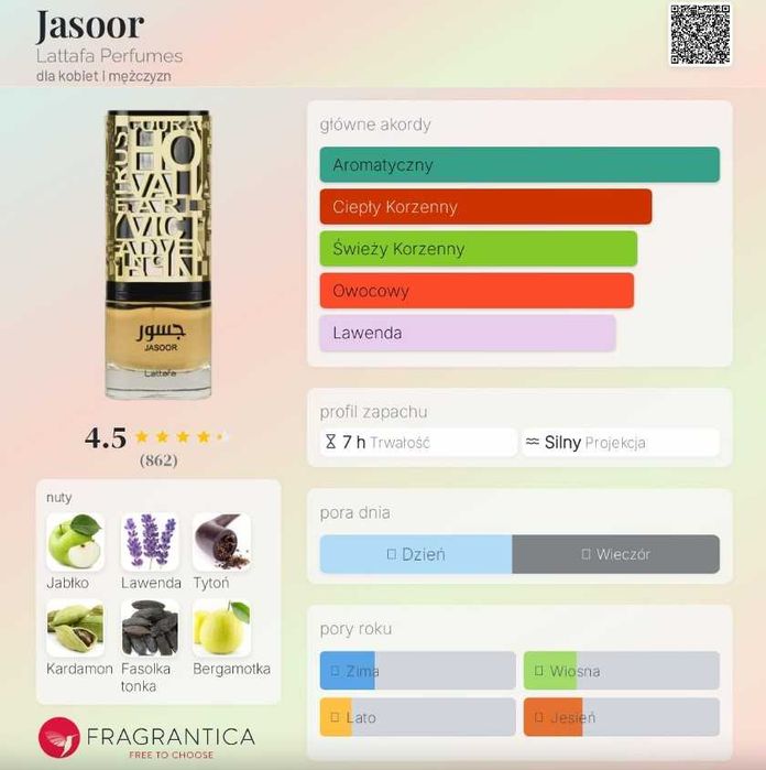 Perfumy Lattafa JASOOR -klon Valentino Uomo Born In Roma Coral Fantasy