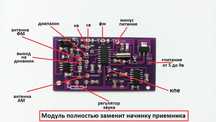 РАДИО  модуль на 3 диапазона ФМ,СВ,КВ