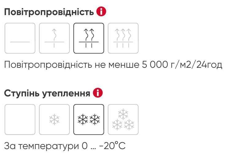 Зимова термо куртка для дівчинки Reima Vaanila 5100102A зріст 146