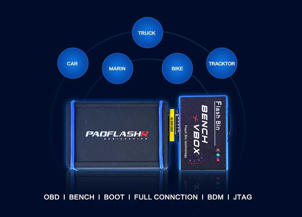 PadFlashr - Reprogramador de Centralinas