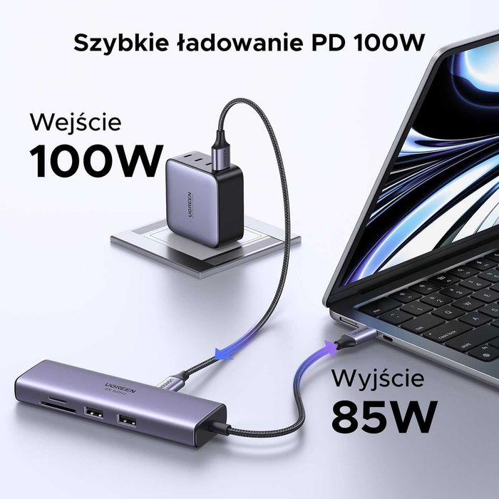 UGREEN USB C Hub 7 w 1