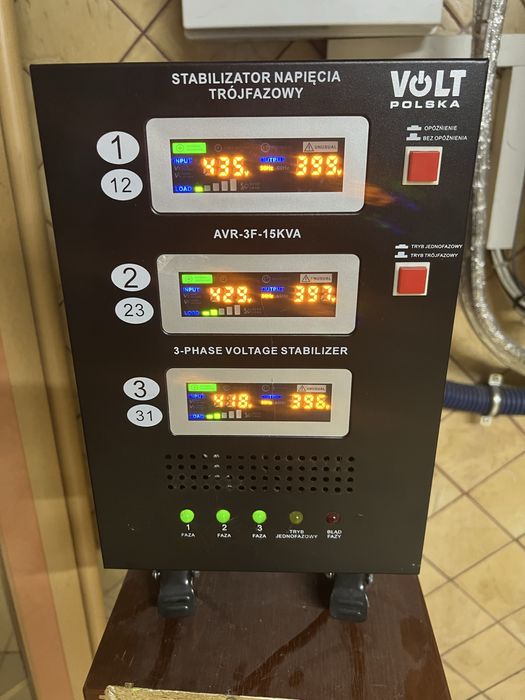 Stabilizator napięcia AVR PRO 15kVA 3 fazy VOLT POLSKA
