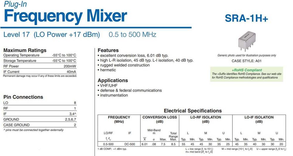 4szt Mikser częstotliwości mieszacz diodowy SRA-1H radiostacja radmor