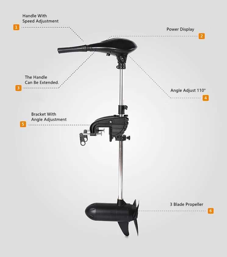 Silnik elektryczny zaburtowy do łodzi pontonu łódki SPIRIT 60Lbs