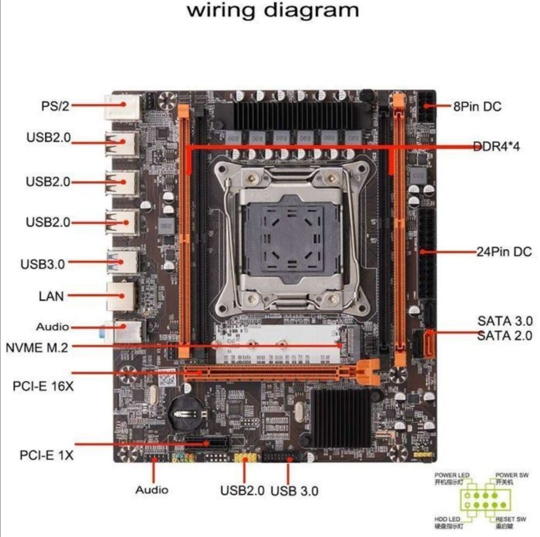 Комплект Xeon e5 2640v3, 16gb ddr4, x99