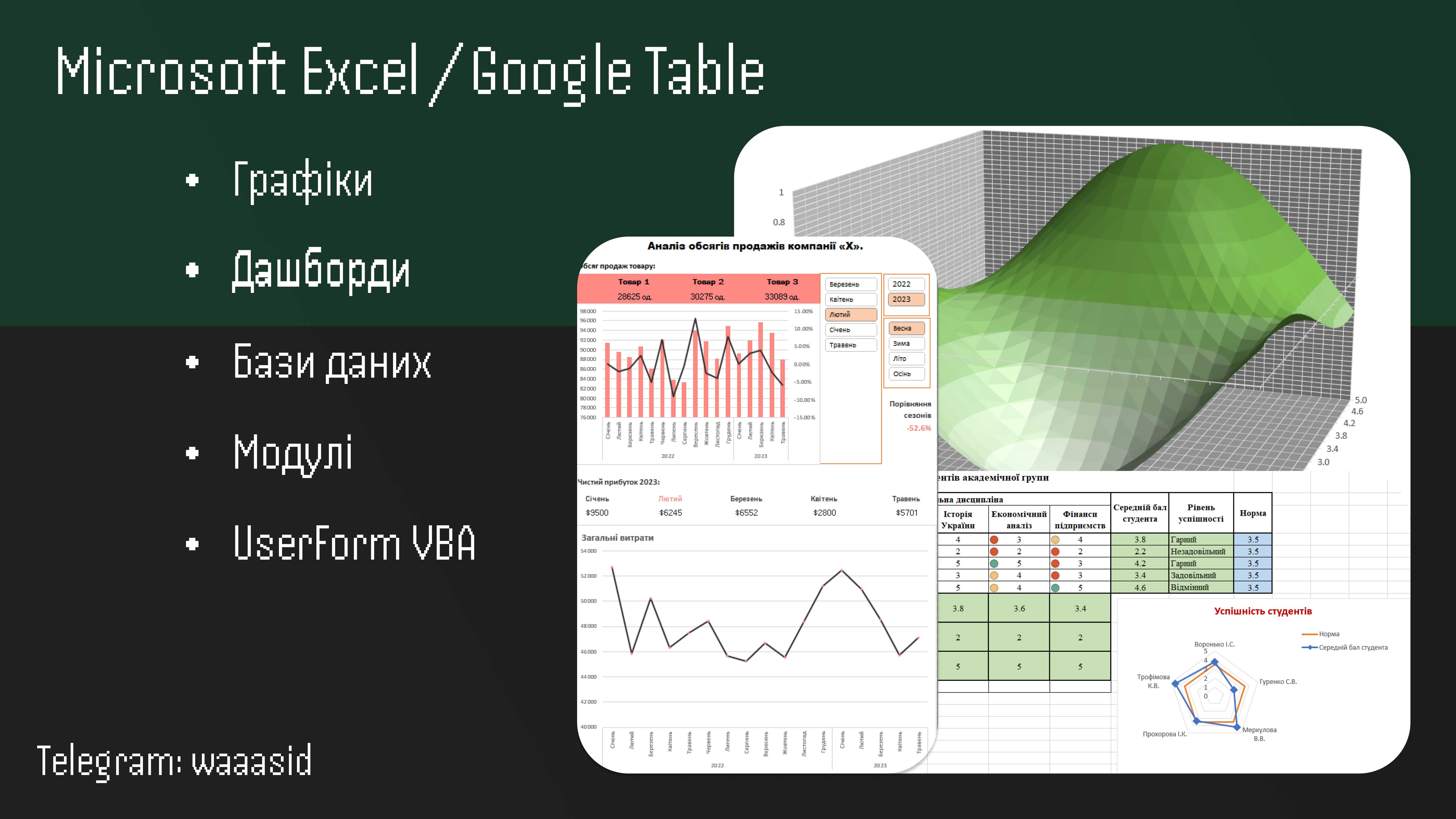 Готовые работы с информатики по MS: Excel, PowerPoint, Word, Access.