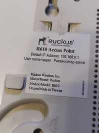 Точка доступу Ruckus R610