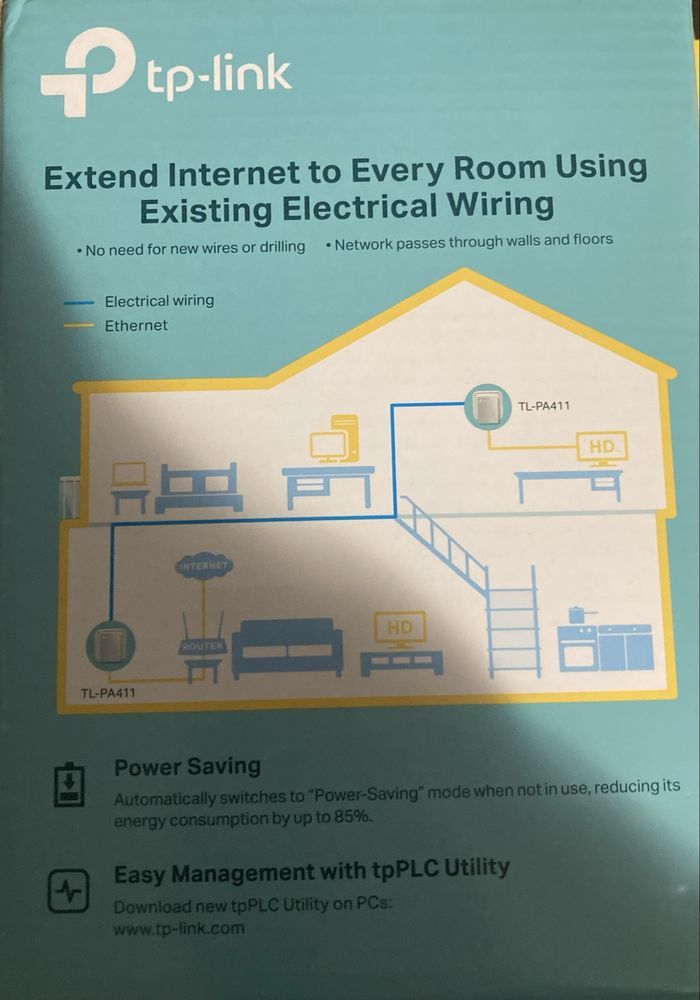 Powerline Tplink AV600