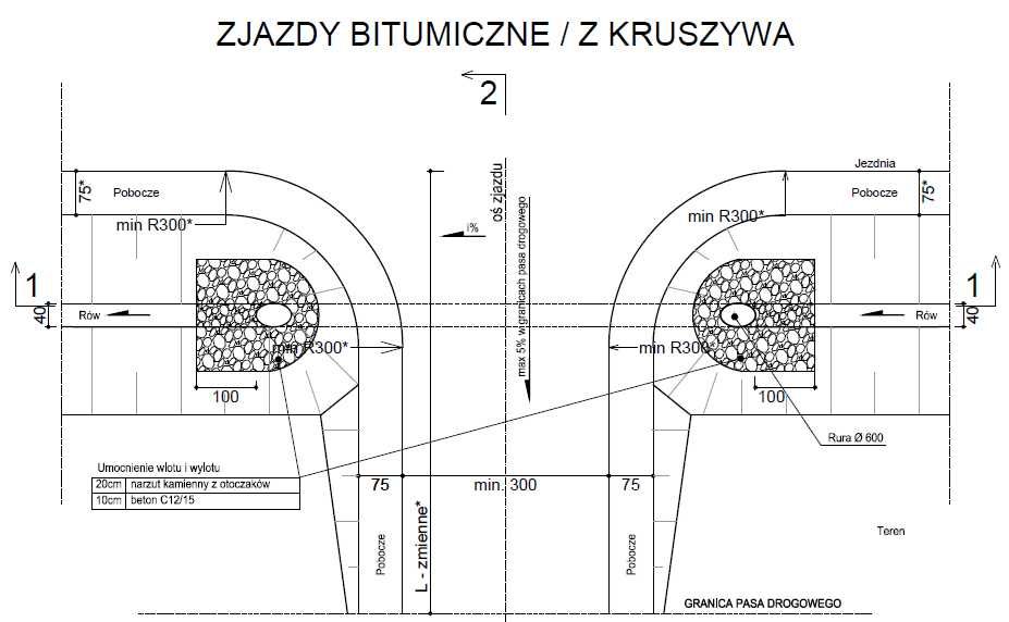 Projekty zjazdów, połączeń i układów komunikacyjnych