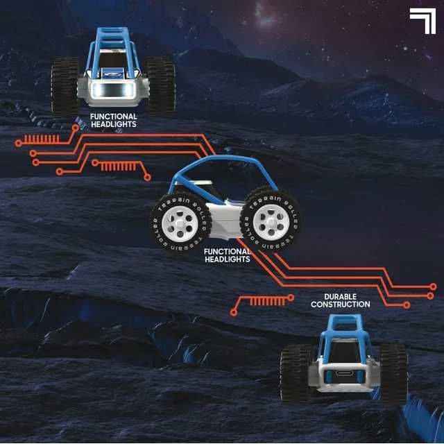 Дитяча машинка РК Sharper Image® Toy RC x-Treme Roll High Performance