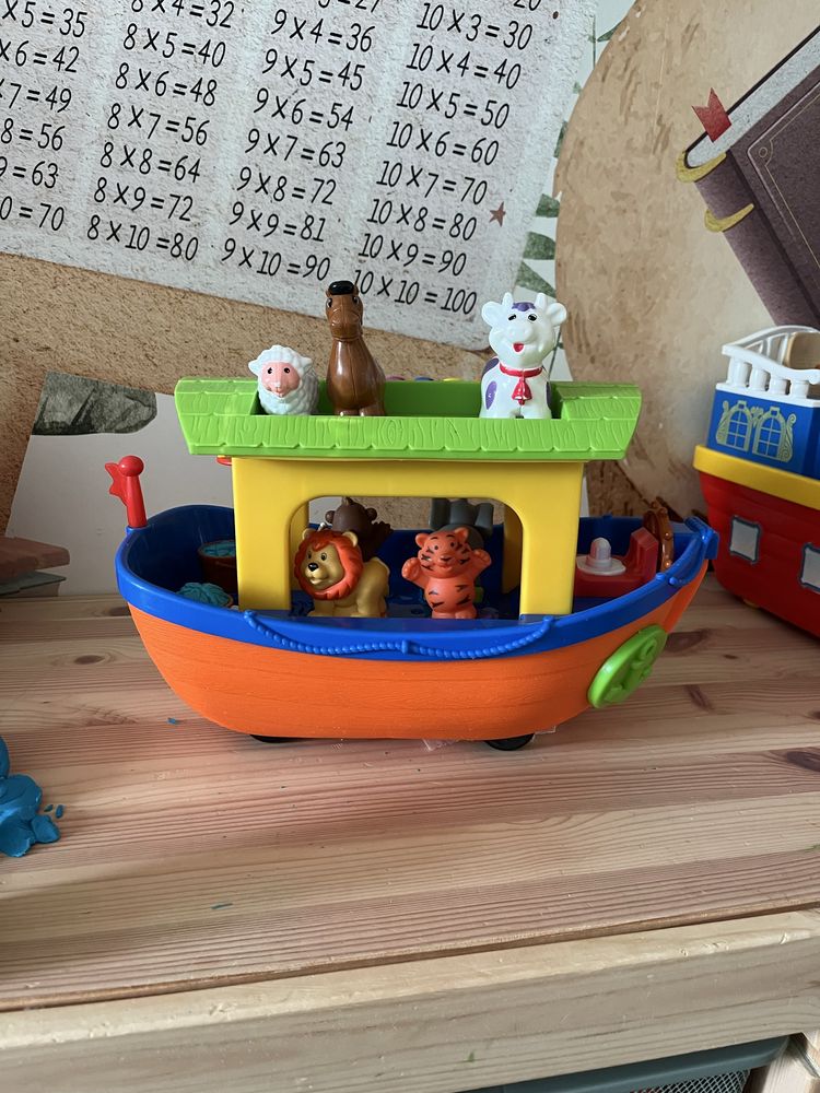 Arka noego dumel