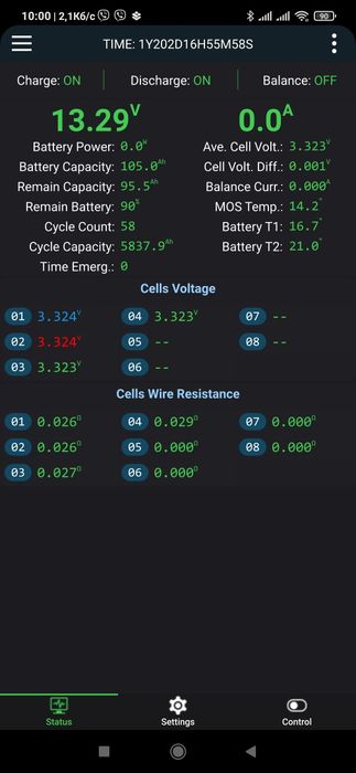 Збірки акумулятор Lifepo4 12В 100А та 280А, зарядна станція, інвертор