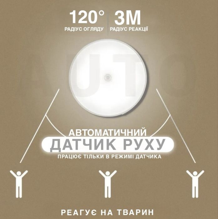 Світильник автоматичний, 3000К, USB