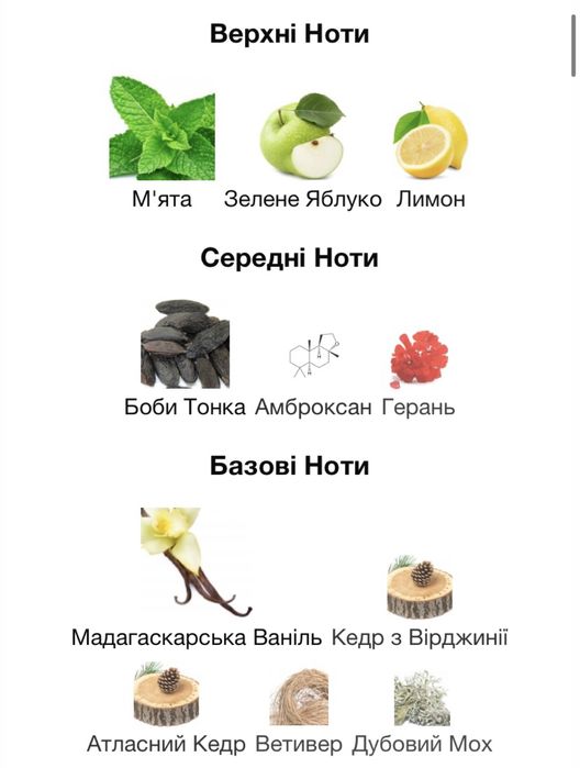 Парфумована вода Versace Eros 100ml.