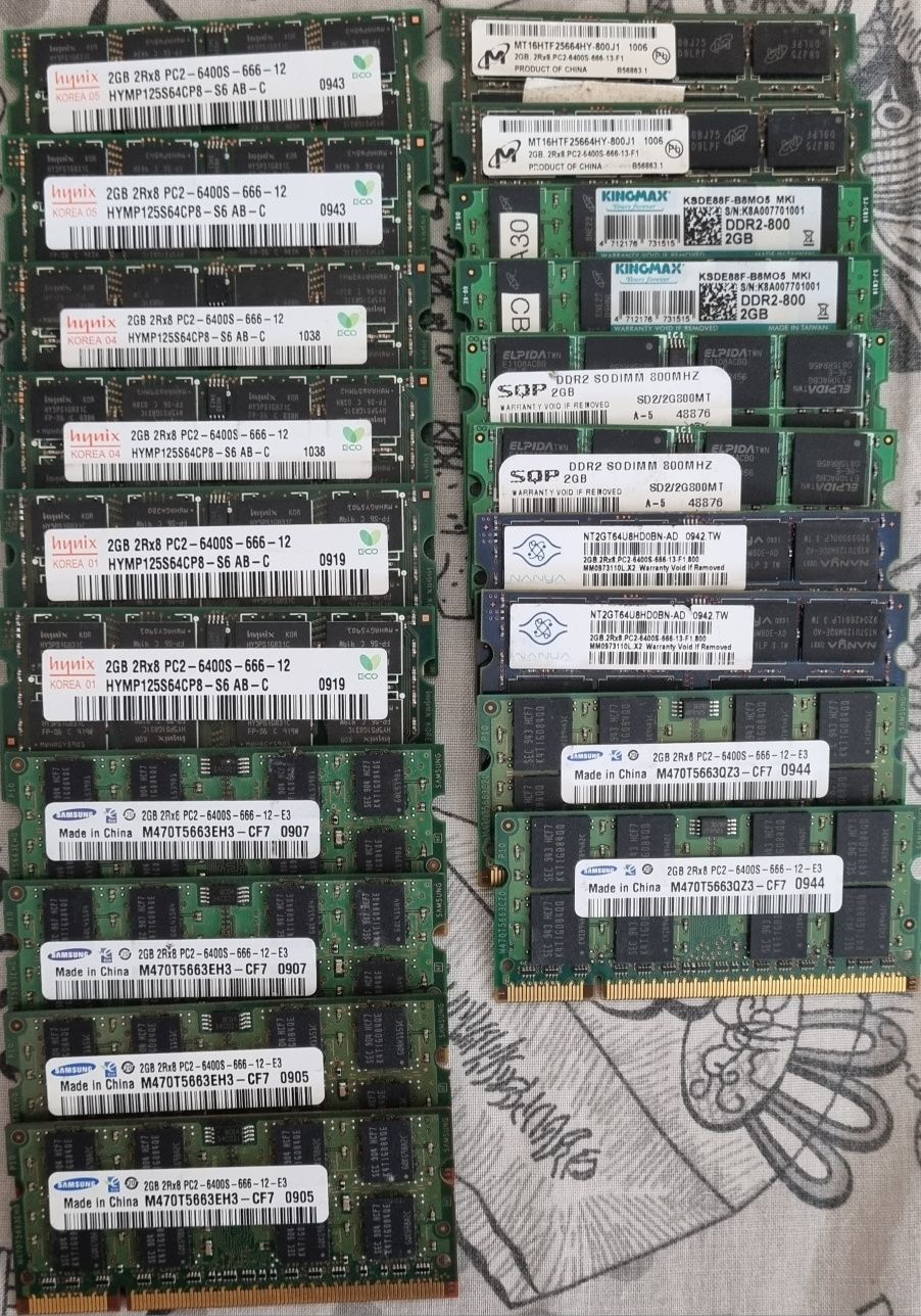 Оперативна пам'ять для ноутбука ddr2 2gb